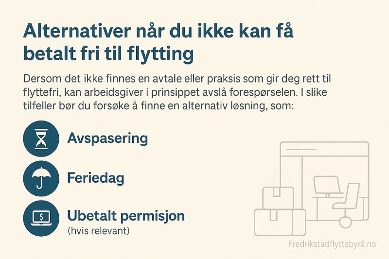 Alternativer til flyttedag Alternativer til flyttedag